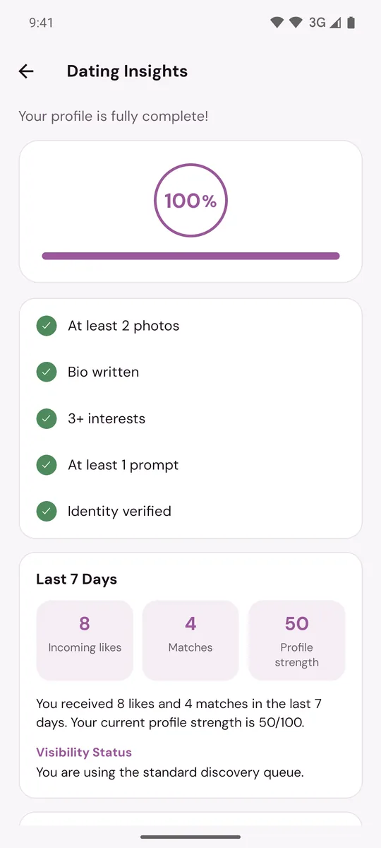 Dating Insights with the percentage at the top and the checklist under it